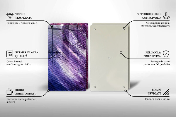 Kitchen worktop protector Paint abstraction