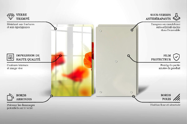 Kitchen worktop saver Red flowers