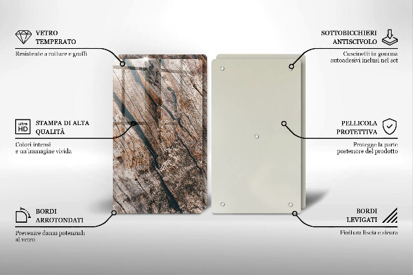 Kitchen worktop saver Wood structure