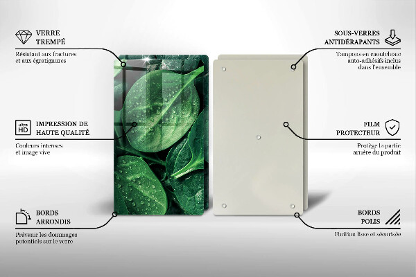 Kitchen worktop saver Basil leaves