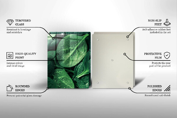 Kitchen worktop saver Basil leaves