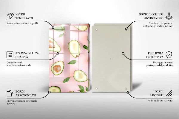 Kitchen worktop saver Avocado pattern