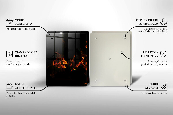 Worktop protector Fire flame