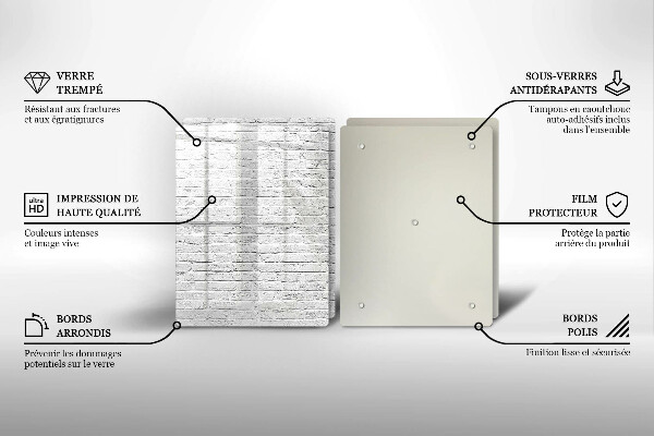 Kitchen worktop saver Brick wall