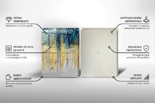 Worktop protector Designer abstraction