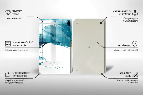 Kitchen worktop protector Blue spots
