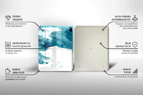 Kitchen worktop protector Blue spots