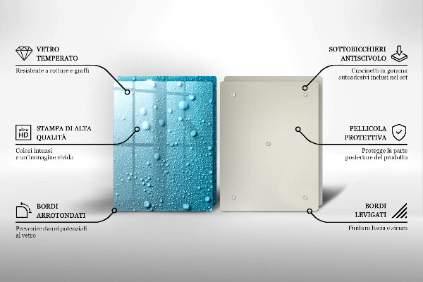 Kitchen worktop protector Drops of water