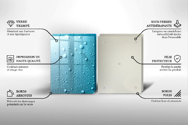 Kitchen worktop protector Drops of water