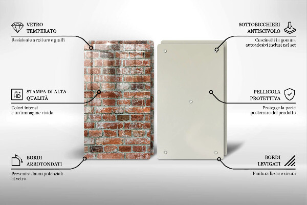 Kitchen worktop protector Old bricks wall