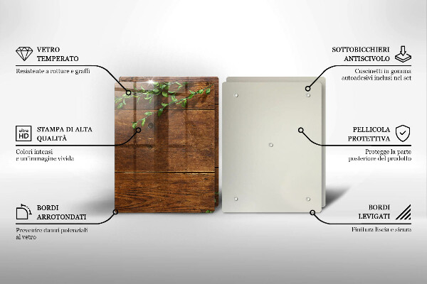 Kitchen worktop saver Wooden boards and leaves