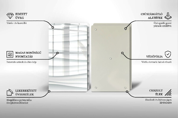 Kitchen worktop saver Modern structure