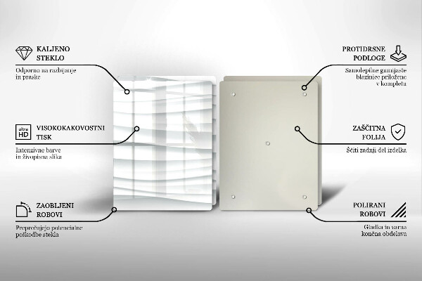 Kitchen worktop saver Modern structure