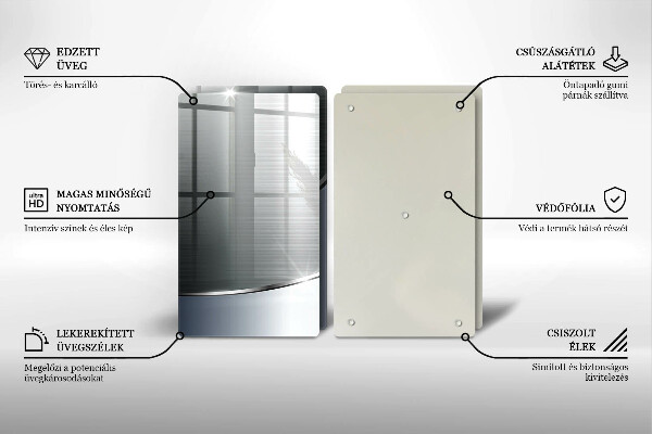Kitchen worktop saver Pattern metal abstraction