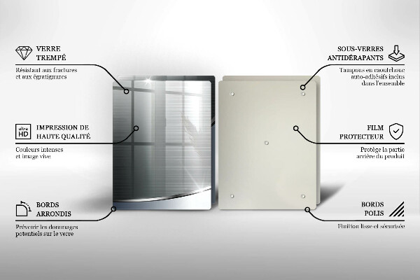 Kitchen worktop saver Pattern metal abstraction
