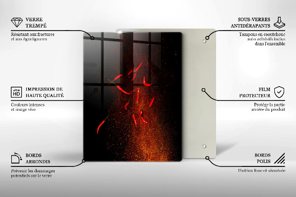 Kitchen countertop cover Hot chili peppers