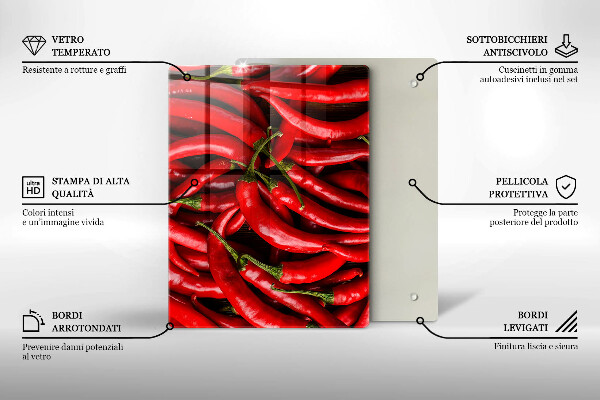 Kitchen countertop cover Hot chili peppers