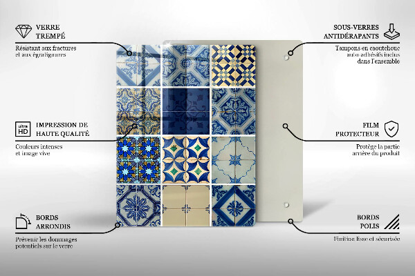 Glass worktop saver Decorative tiles