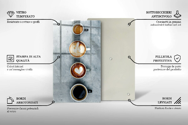 Kitchen countertop cover Kitchen - Coffee cups