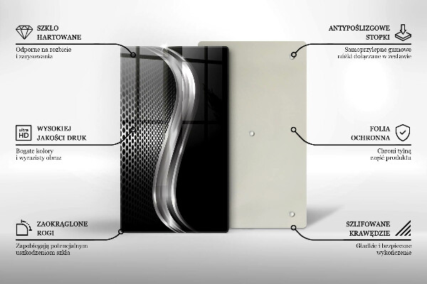 Kitchen countertop cover Metal structure