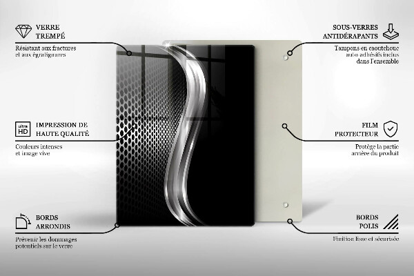 Kitchen countertop cover Metal structure