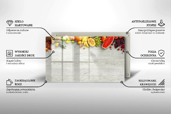 Kitchen worktop saver Fruit on the boards