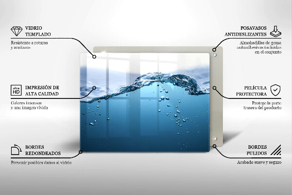 Glass worktop saver Blue water