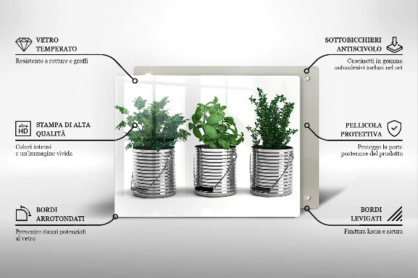 Induction hob protector Plants herbs