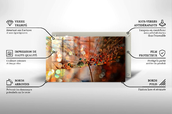 Kitchen worktop saver Wet dandelion