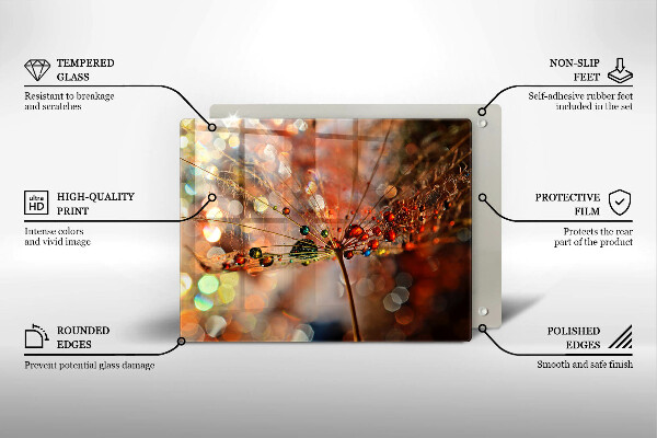 Kitchen worktop saver Wet dandelion