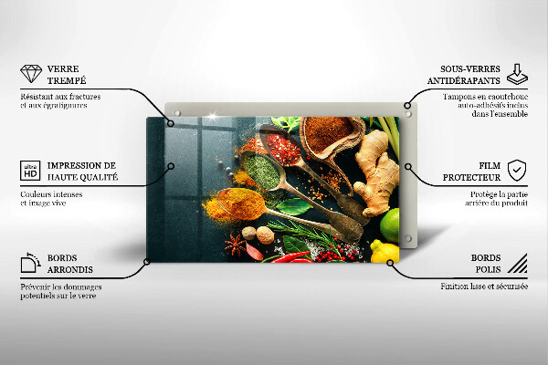 Kitchen worktop saver Kitchen spices of spoon