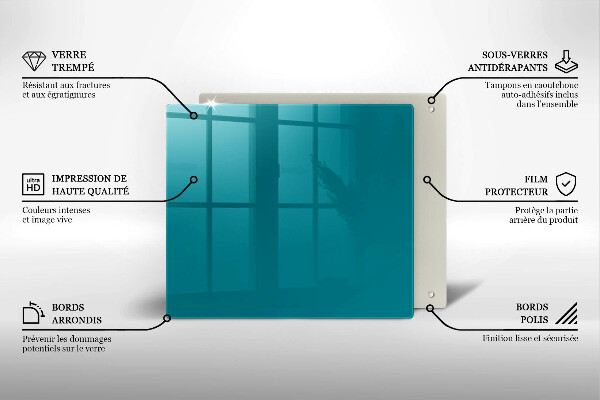 Worktop saver Turquoise