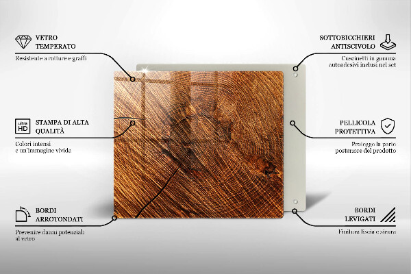 Work surface savers Wood structure
