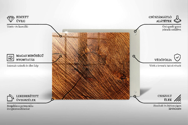 Work surface savers Wood structure