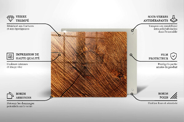 Work surface savers Wood structure