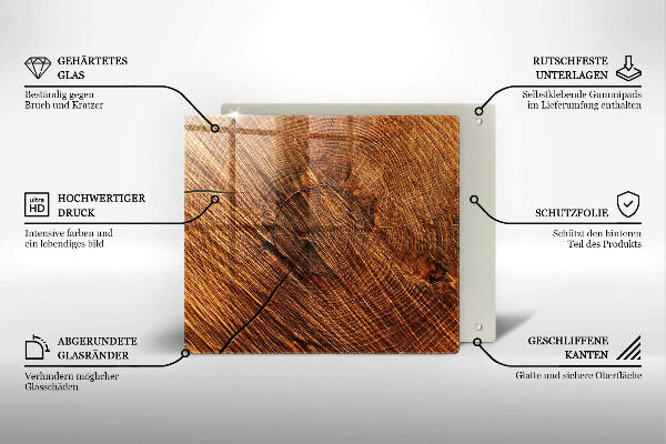 Work surface savers Wood structure