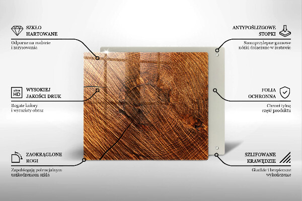 Work surface savers Wood structure