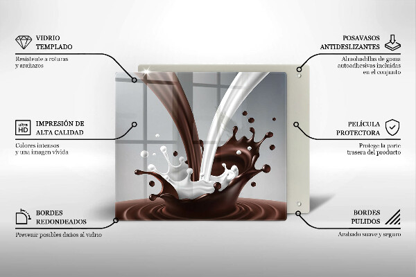 Worktop saver Milk and chocolate