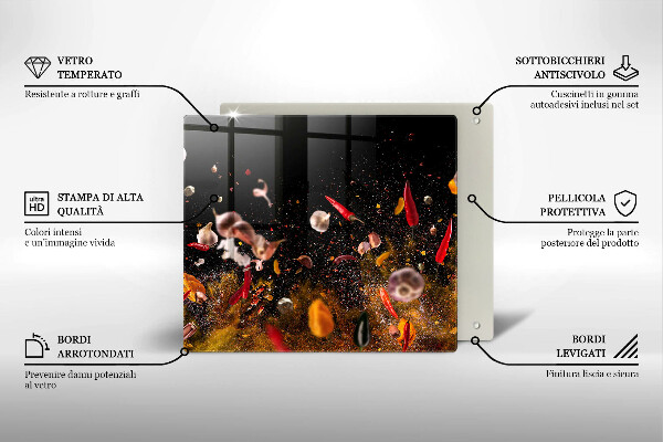 Work surface savers Hot spices