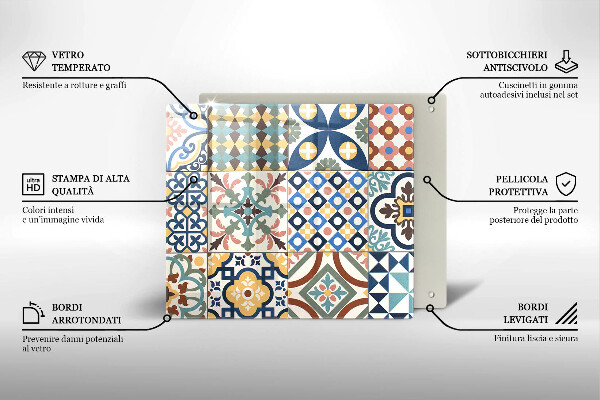 Work surface savers Decorative tiles