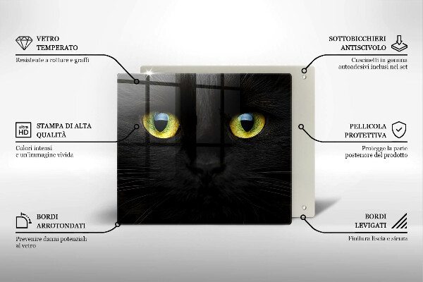 Work surface savers Animal cat eyes