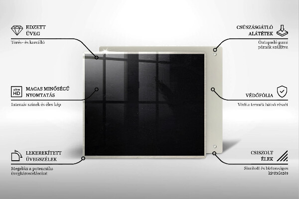 Work surface savers Chalk board
