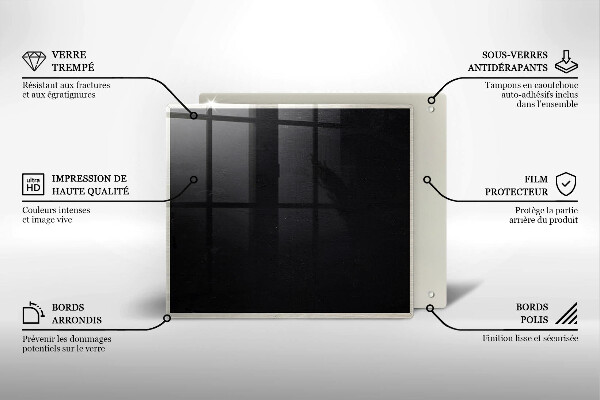 Work surface savers Chalk board