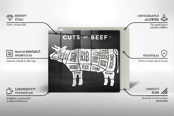 Work surface savers Cow meat beef