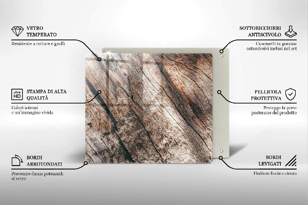 Induction hob protector Wood structure