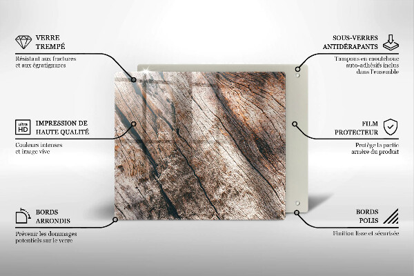 Induction hob protector Wood structure
