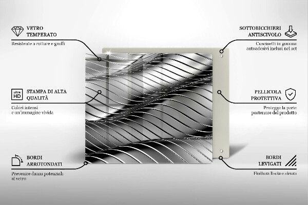 Work surface savers 3D metal structure