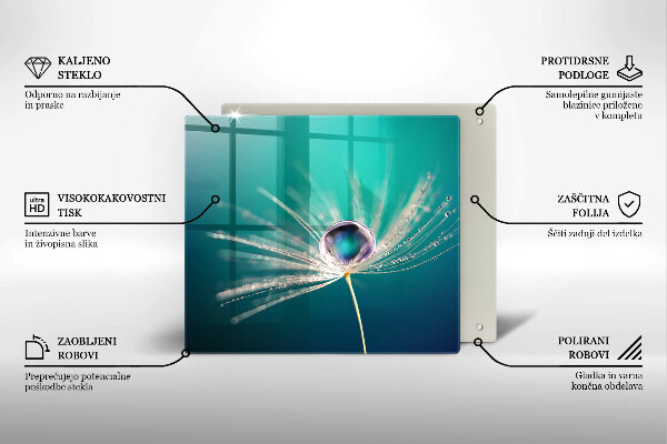 Glass worktop saver Dew on a dandelion