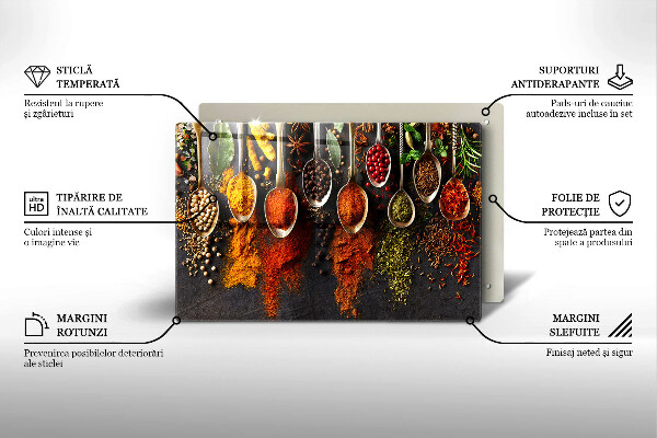 Induction hob protector Spoons with spices