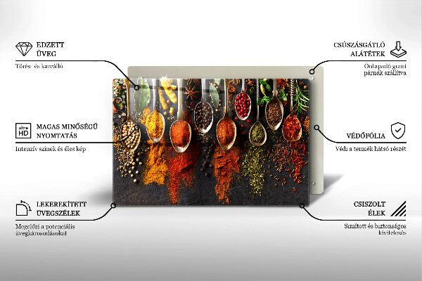 Induction hob protector Spoons with spices